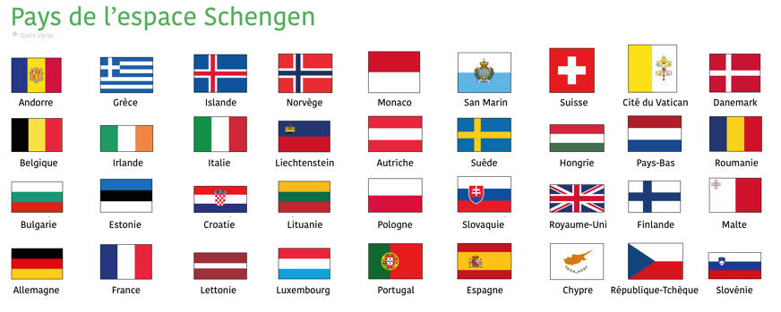 cbd en europe